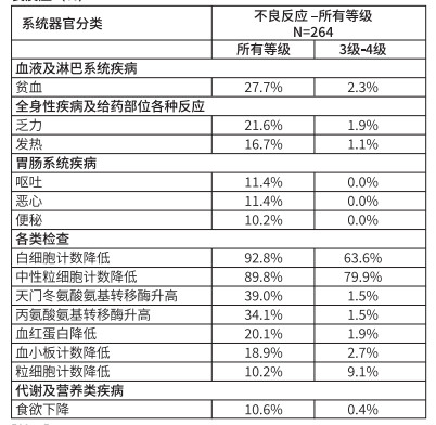 图片预览