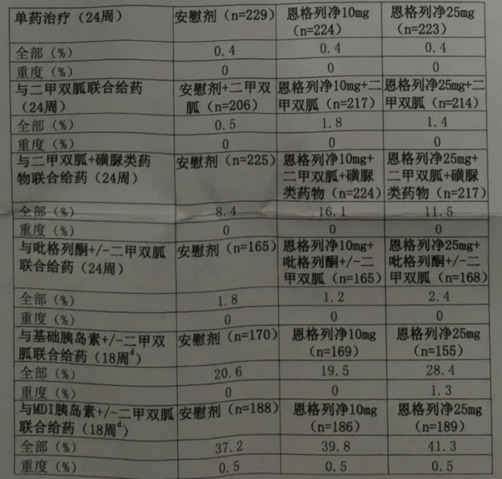 图片预览
