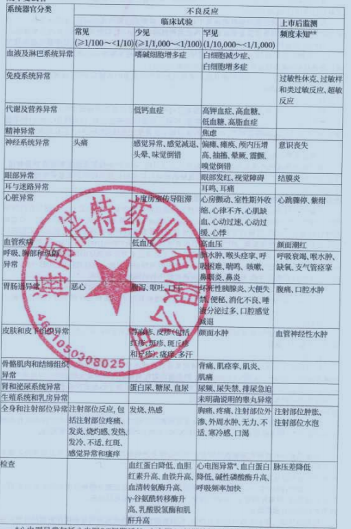 图片预览
