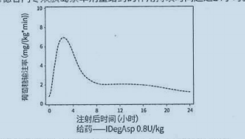 图片预览