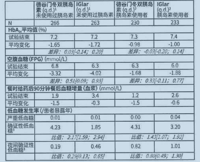 图片预览
