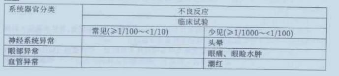 图片预览