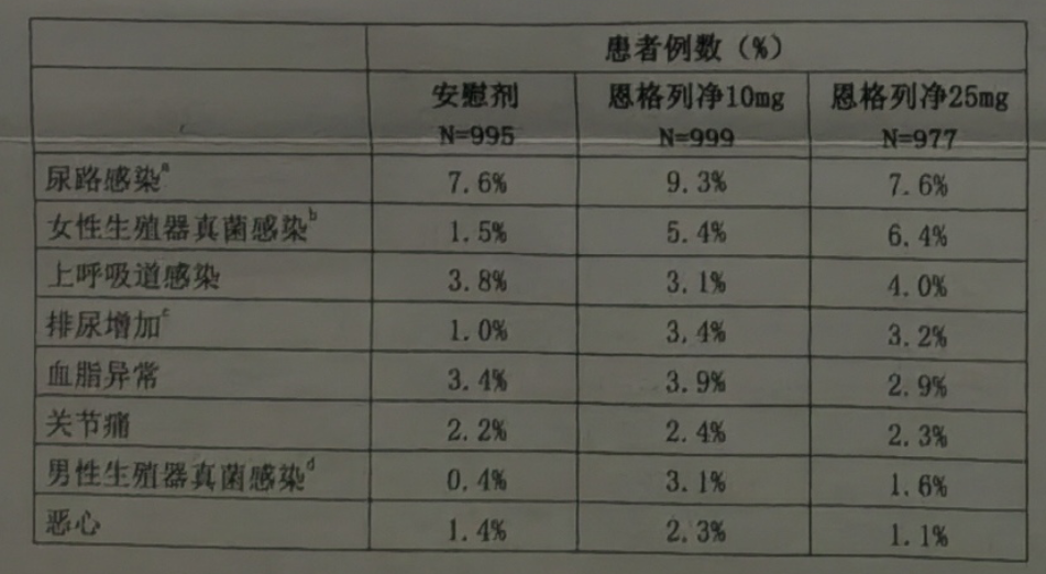 图片预览