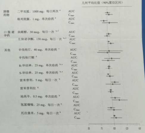 图片预览
