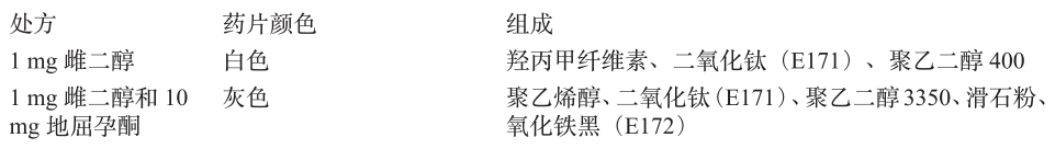 图片预览