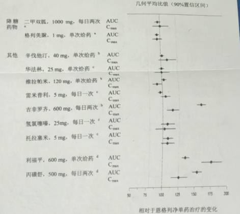 图片预览