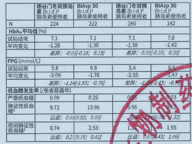 图片预览