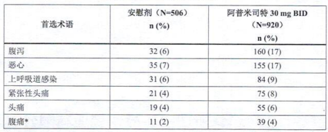 图片预览