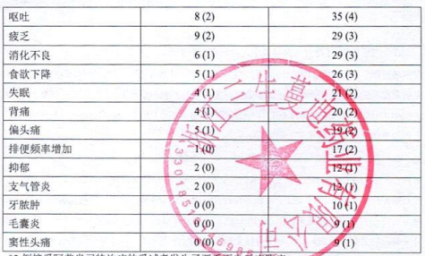 图片预览