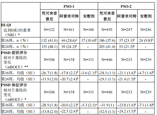 图片预览
