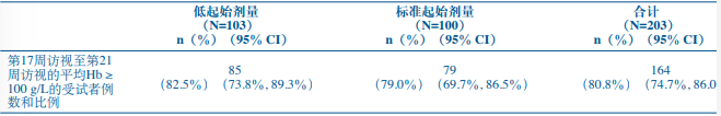 图片预览
