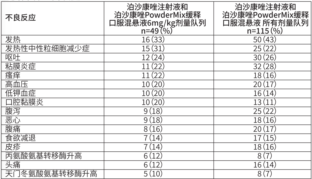 图片预览