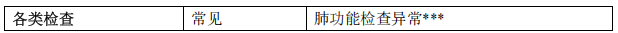 图片预览