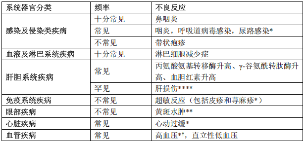图片预览