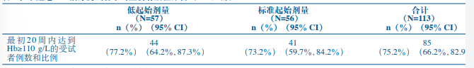 图片预览