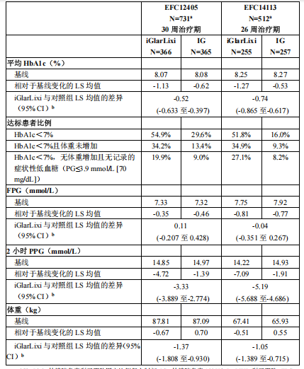 图片预览
