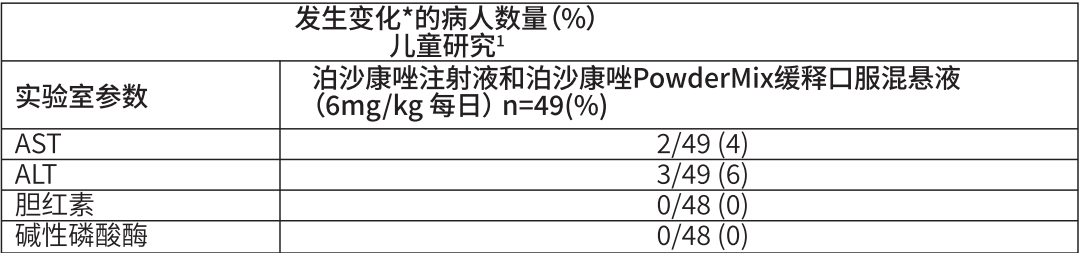 图片预览