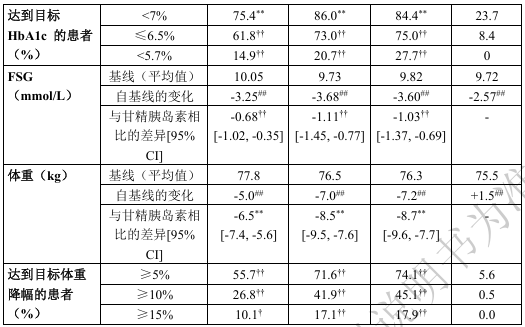 图片预览