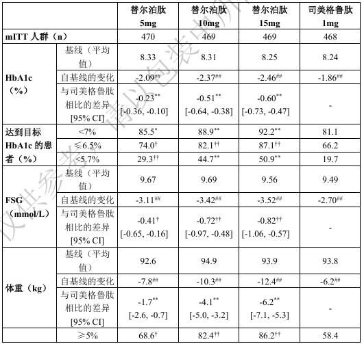 图片预览