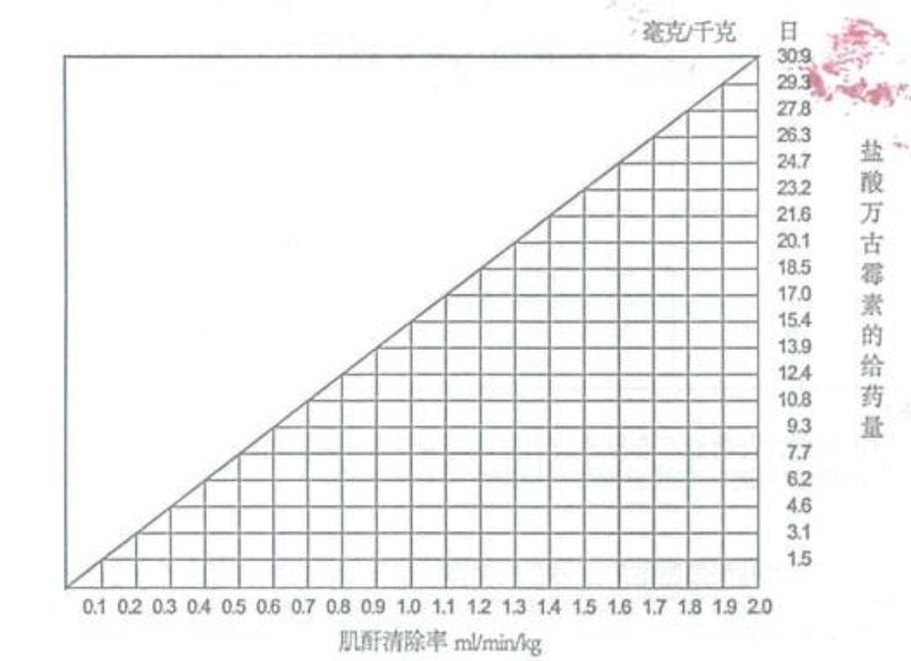 图片预览