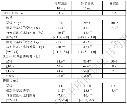 图片预览