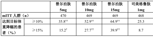 图片预览
