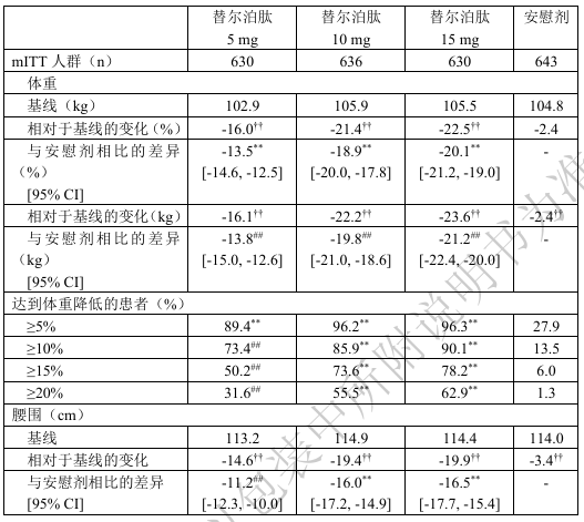 图片预览