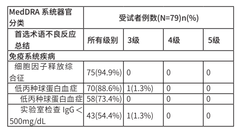 图片预览