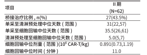 图片预览