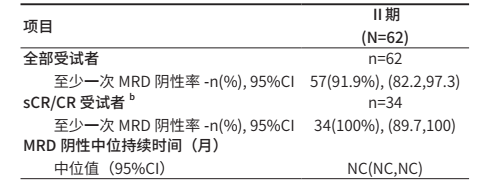 图片预览