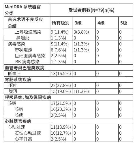 图片预览