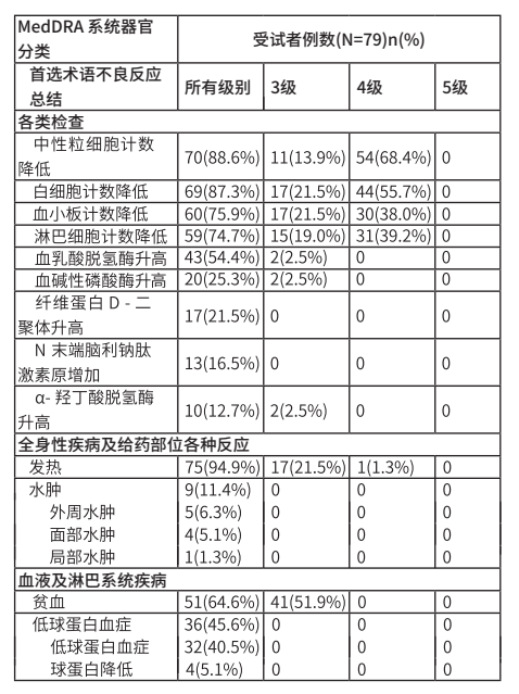 图片预览
