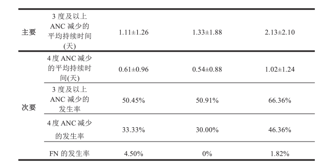 图片预览