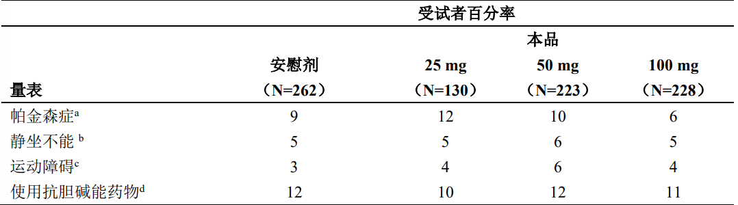 图片预览