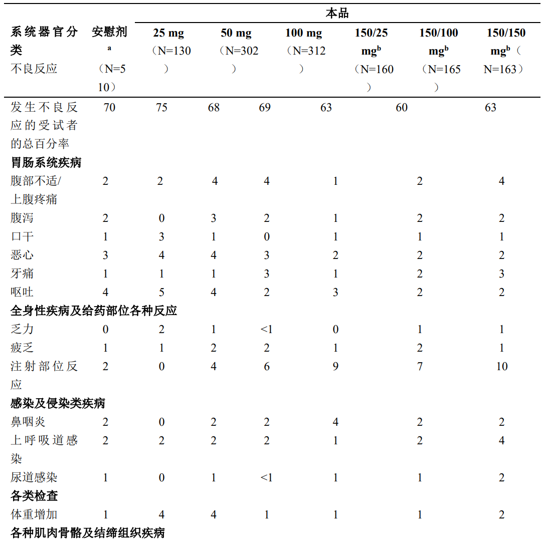 图片预览