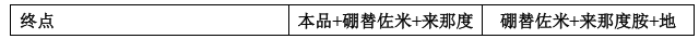 图片预览