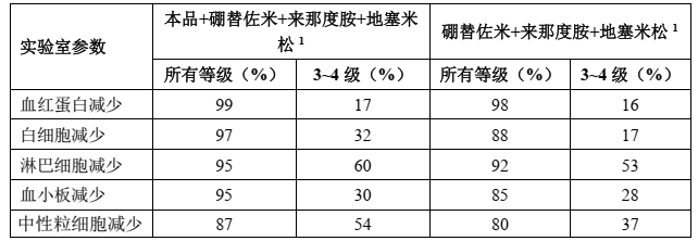图片预览