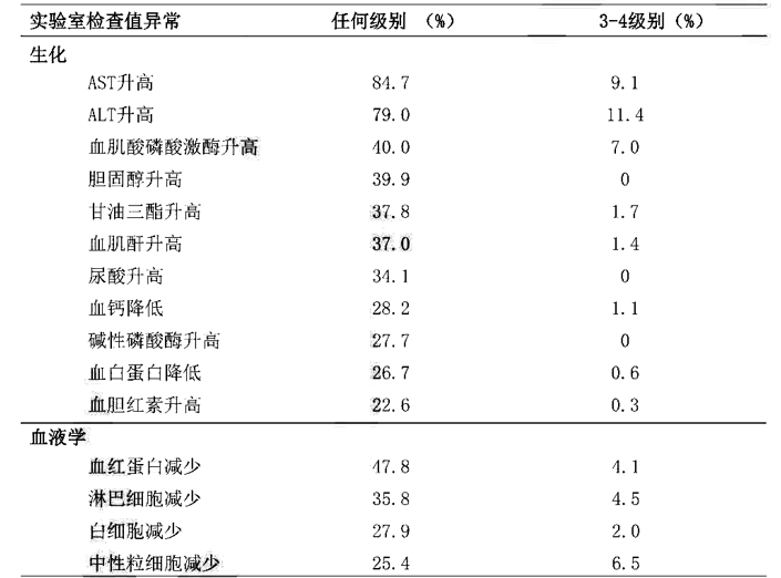 图片预览