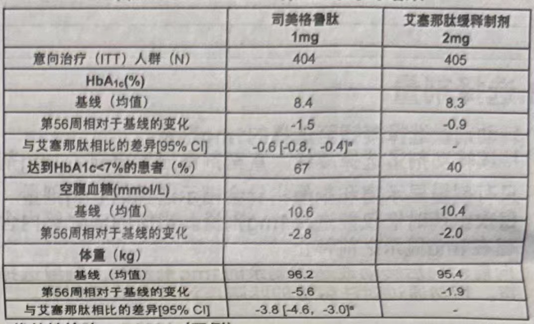 图片预览