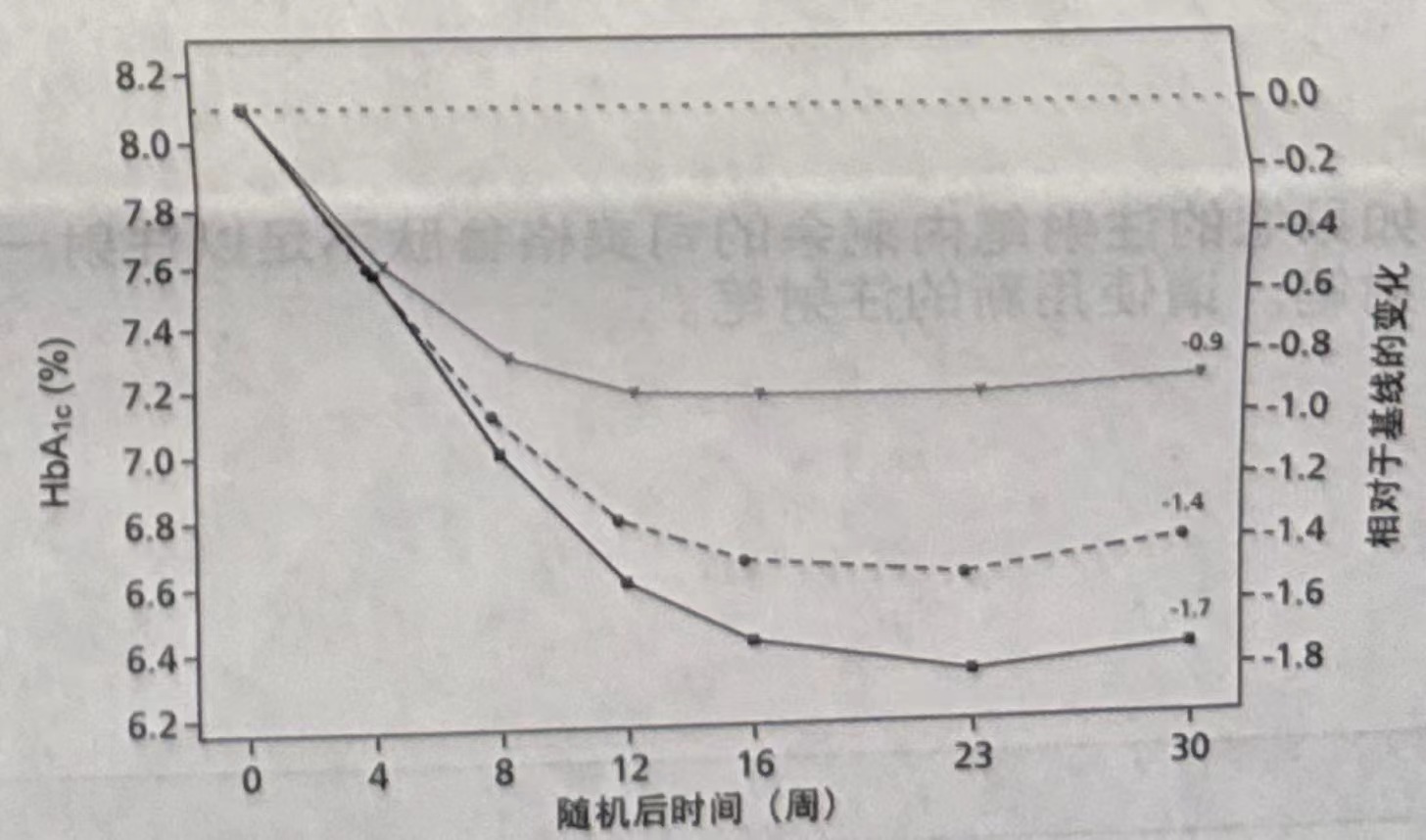 图片预览