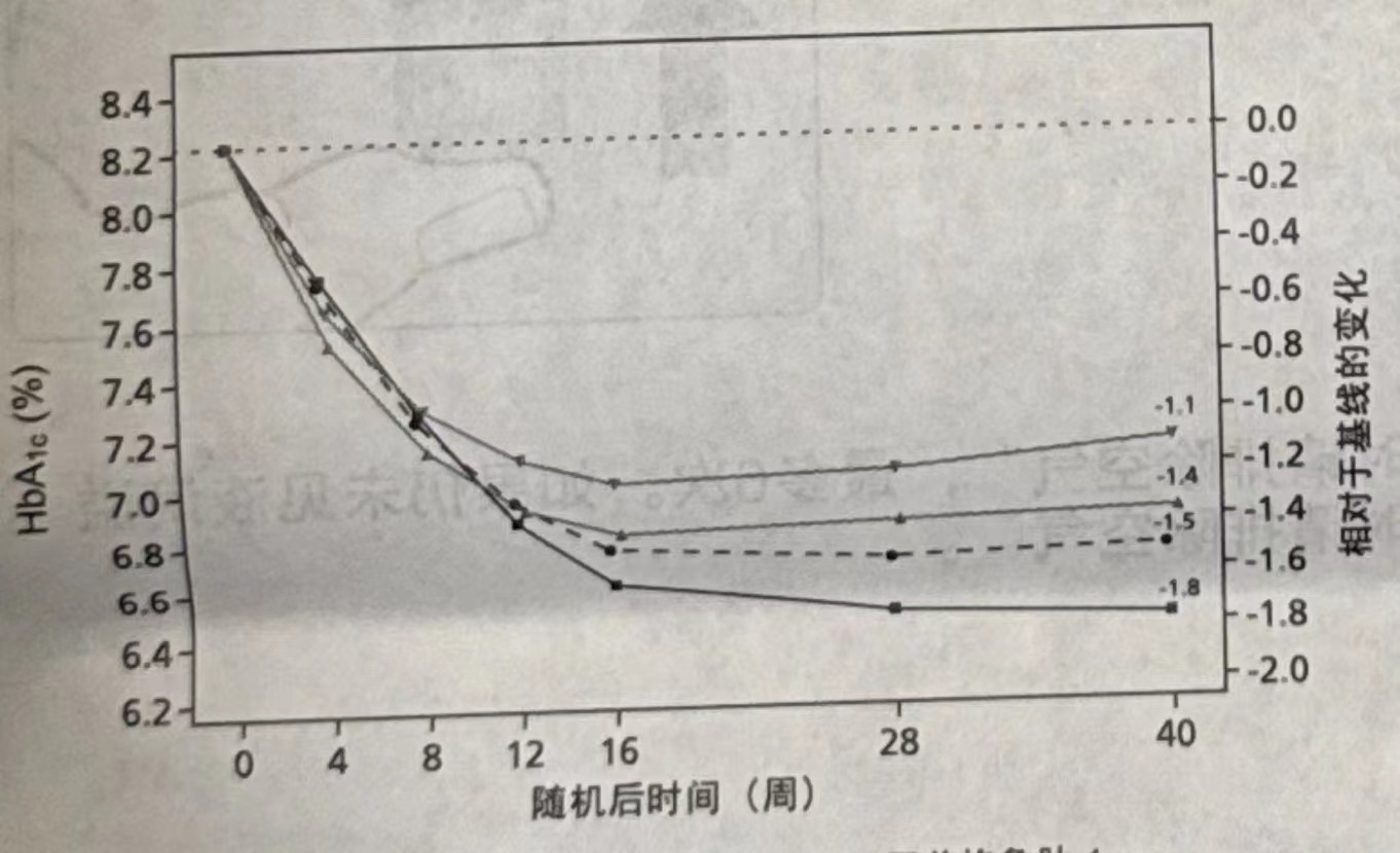 图片预览