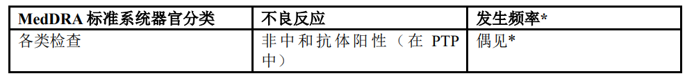 图片预览