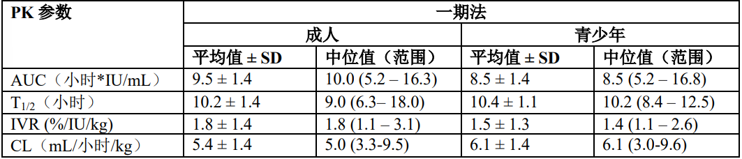 图片预览