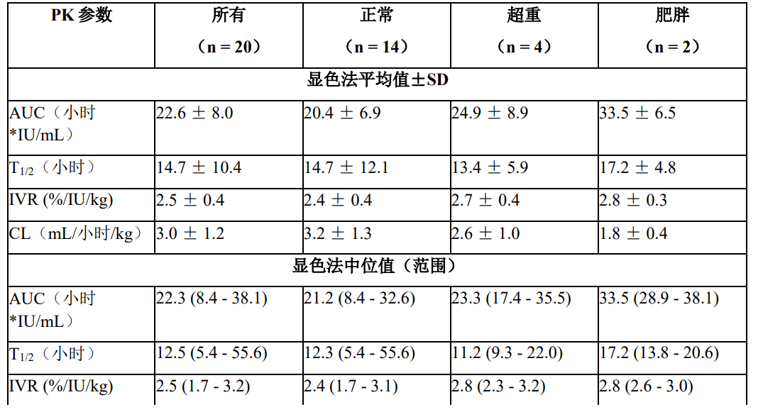 图片预览