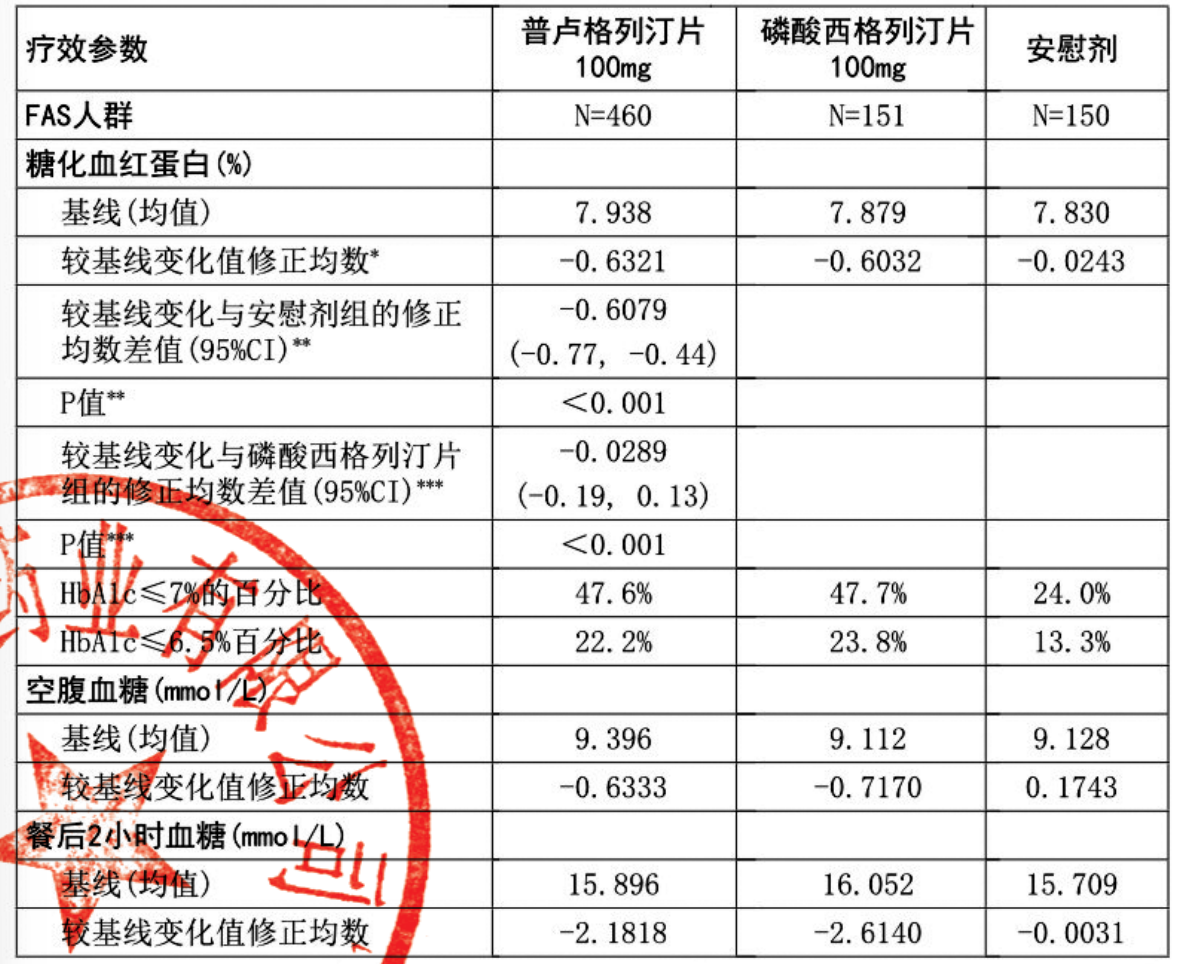 图片预览