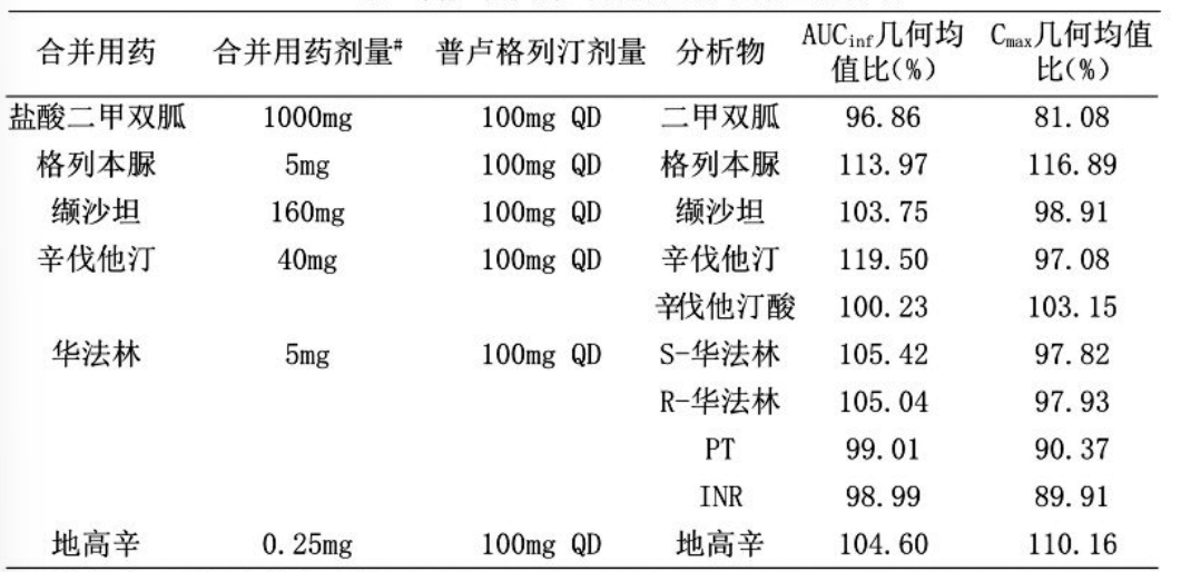 图片预览