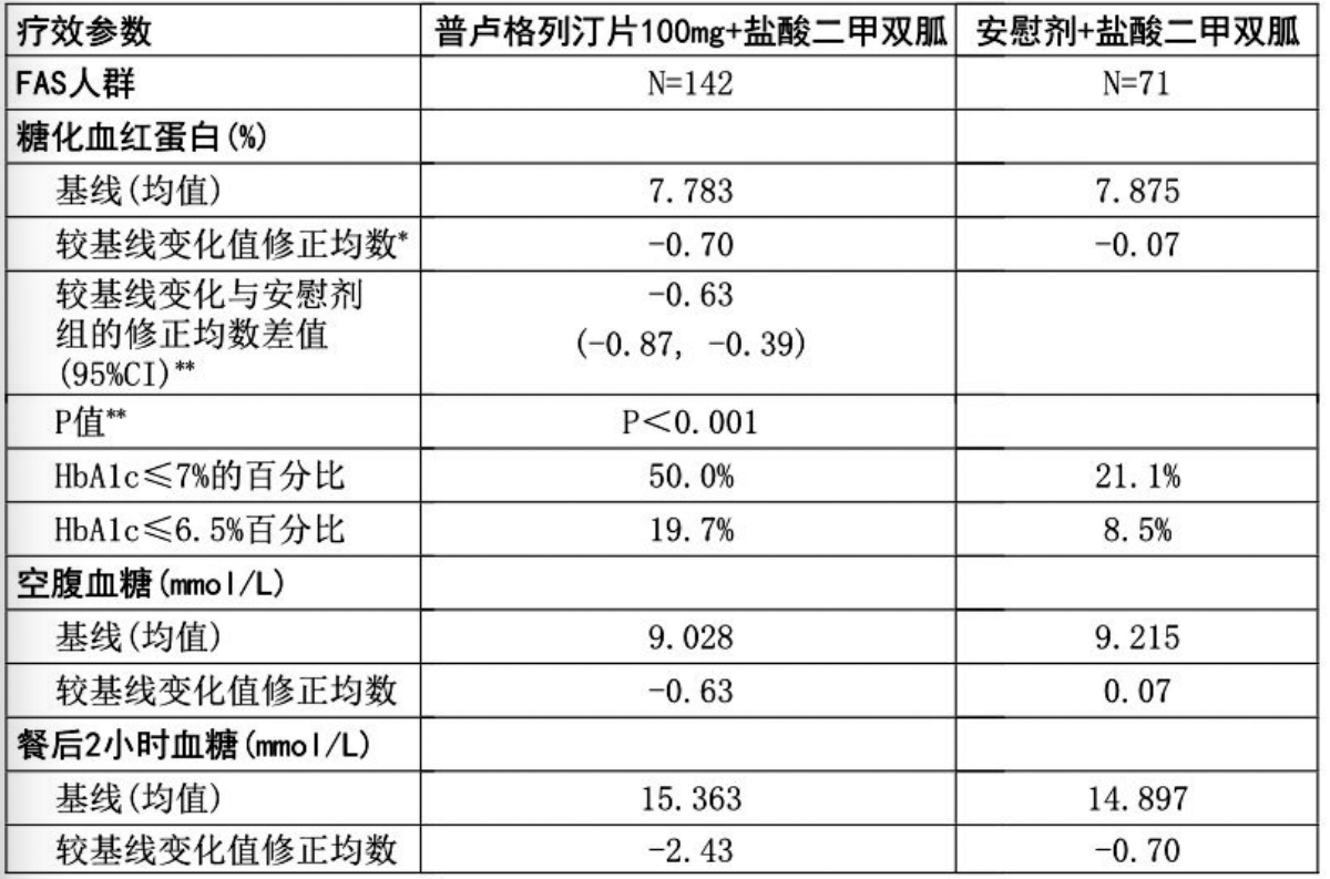 图片预览
