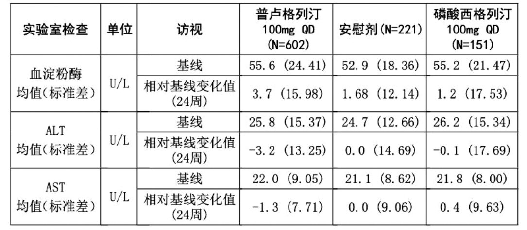 图片预览