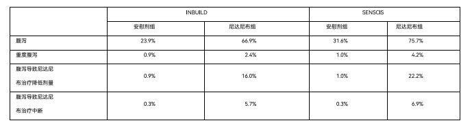 图片预览