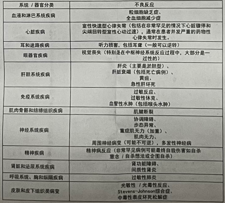图片预览